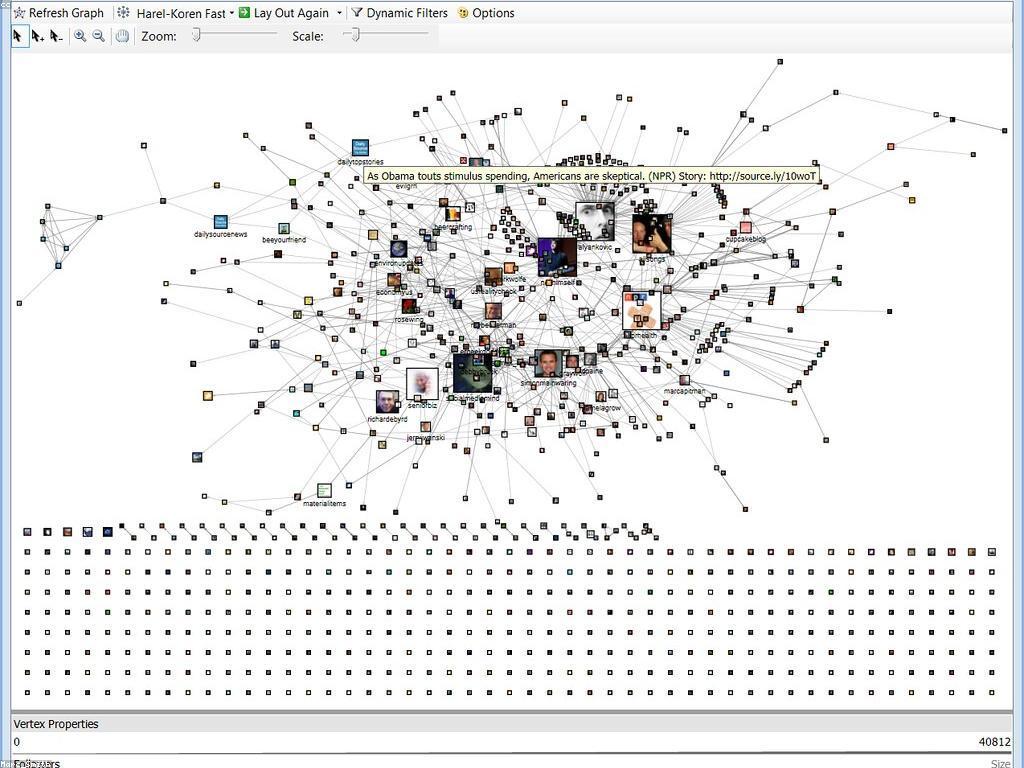ឥទ្ធិពលនៃសារព័ត៌មានលើព័ត៌មាន