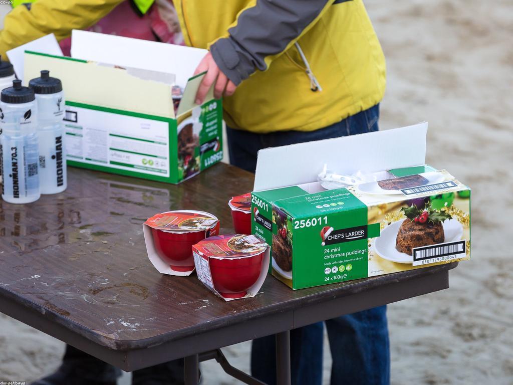 វិភាគការលេង: ការលេងនិងសមិទ្ធផលសង្គម